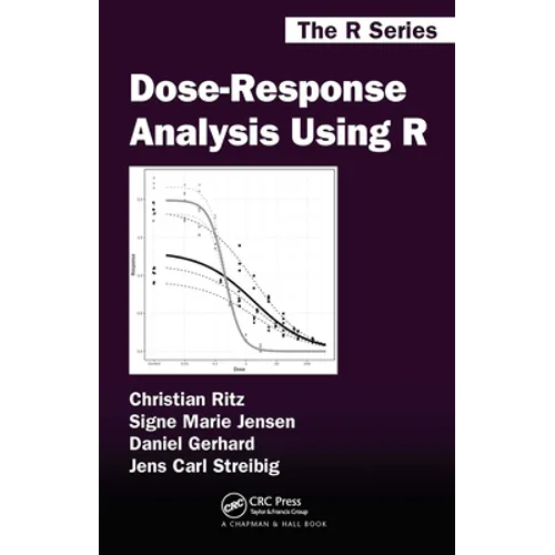 Dose-Response Analysis Using R