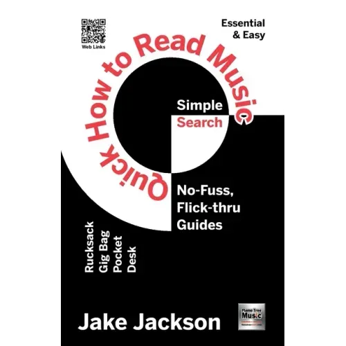 Quick How to Read Music