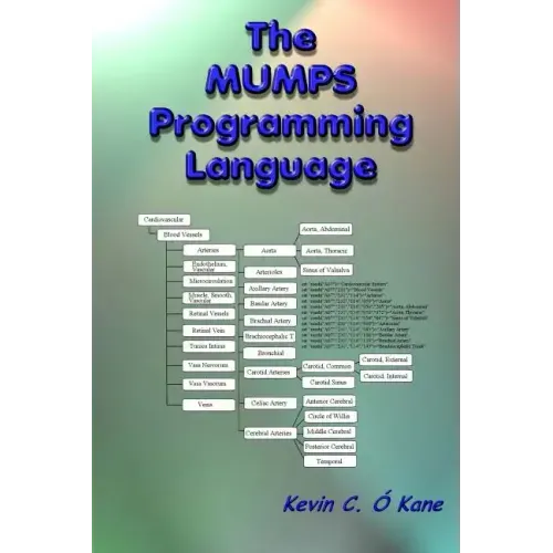 The Mumps Programming Language