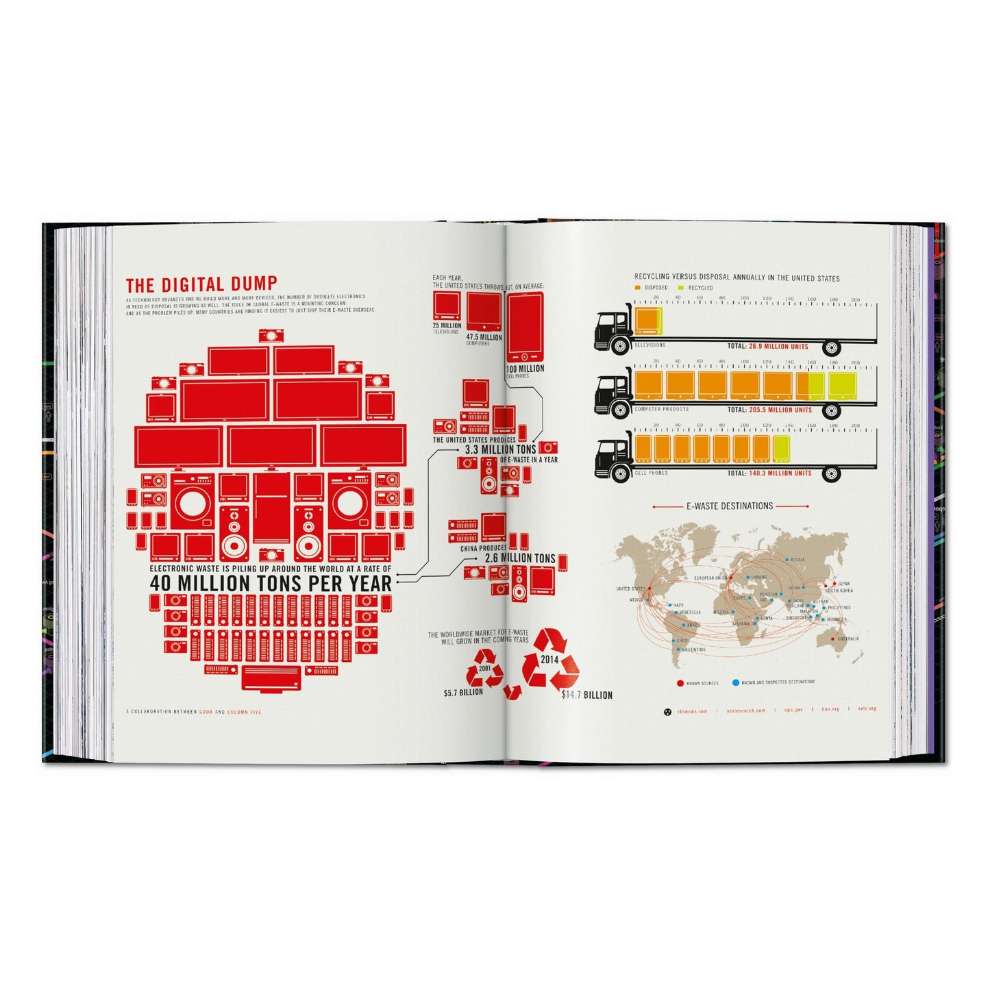 Information Graphics. 45th Ed. (English) Book