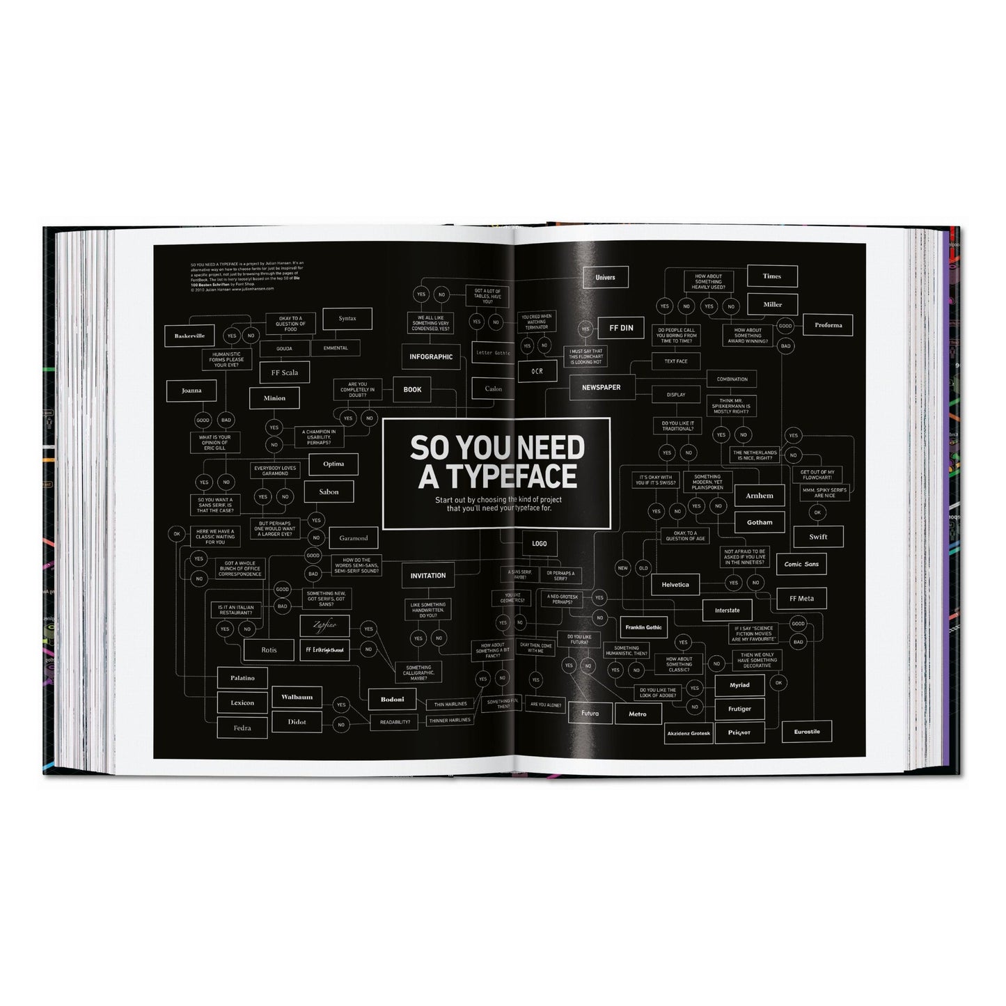 Information Graphics. 45th Ed. (English) Book