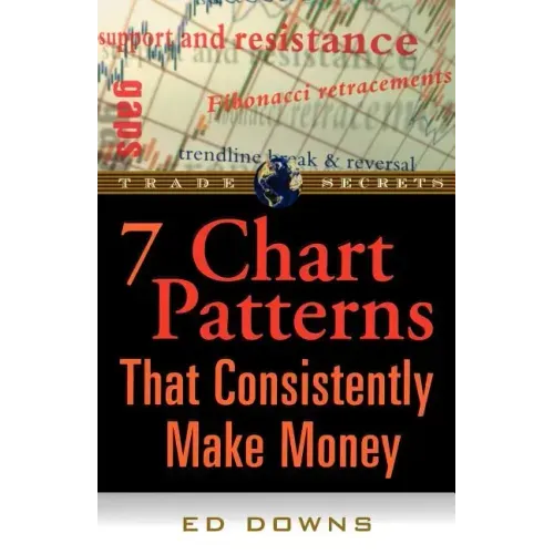 The 7 Chart Patterns That Consistently Make Money