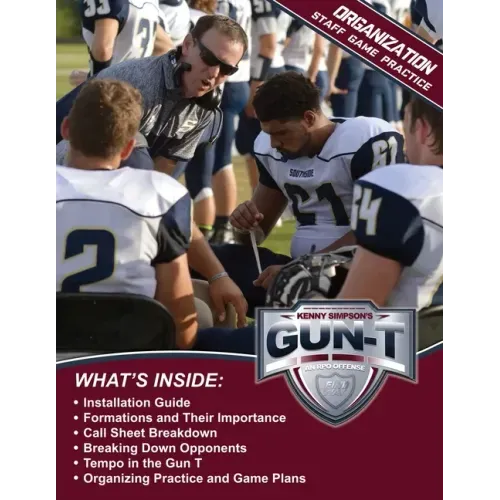 Gun T RPO Organization Guide