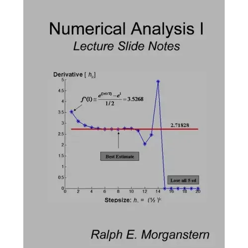 Numerical Analysis I: Lecture Slide Series