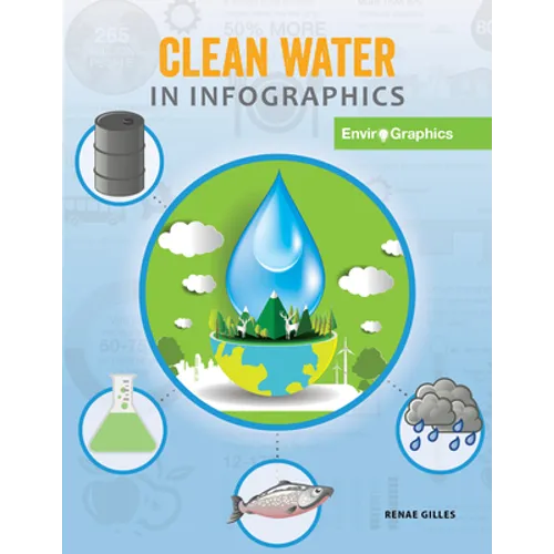 Clean Water in Infographics