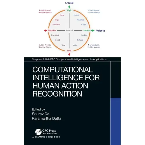 Computational Intelligence for Human Action Recognition