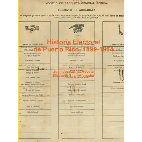 Elecciones en Puerto Rico, 1899-1964