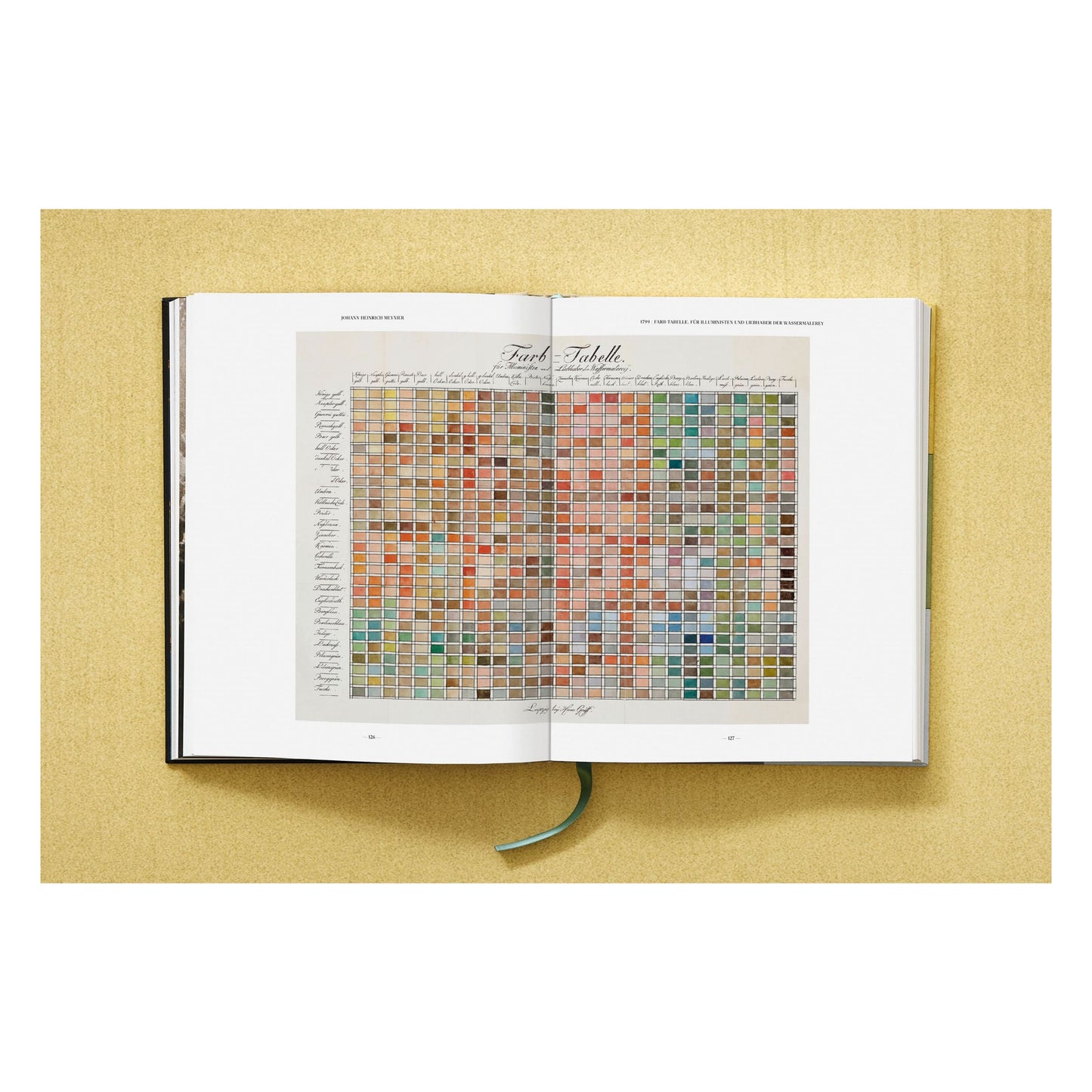 The Book of Colour Concepts (German, Spanish, French, English) Book
