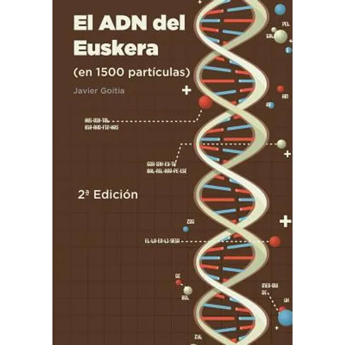 El ADN del Euskera (en 1500 partículas)