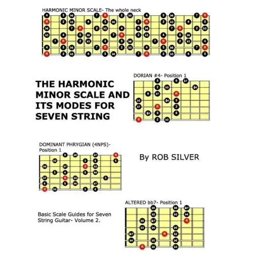 The Harmonic Minor Scale and its Modes for Seven String Guitar