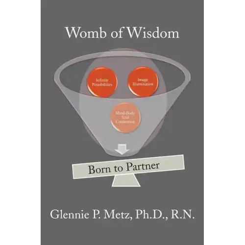 Womb of Wisdom
