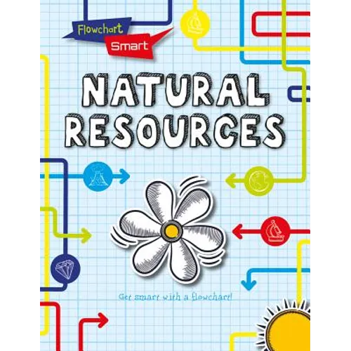 Natural Resources