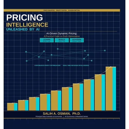 AI-DRIVEN DYNAMIC PRICING A Practical Guide to Profit Optimization