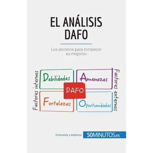 El análisis DAFO: Los secretos para fortalecer su negocio