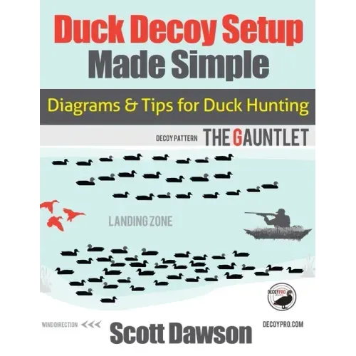 Duck Decoy Setup Made Simple: Diagrams & Tips for Duck Hunting