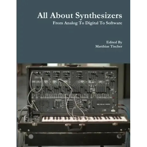 All About Synthesizers - From Analog To Digital To Software