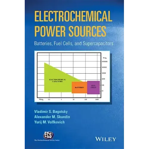 Electrochemical Power Sources: Batteries, Fuel Cells, and Supercapacitors