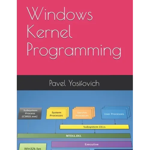 Windows Kernel Programming