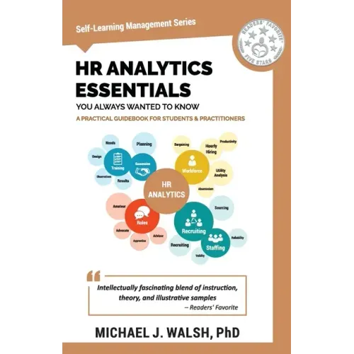 HR Analytics Essentials You Always Wanted To Know