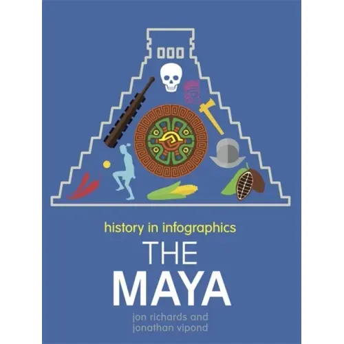 History in Infographics: Mayans