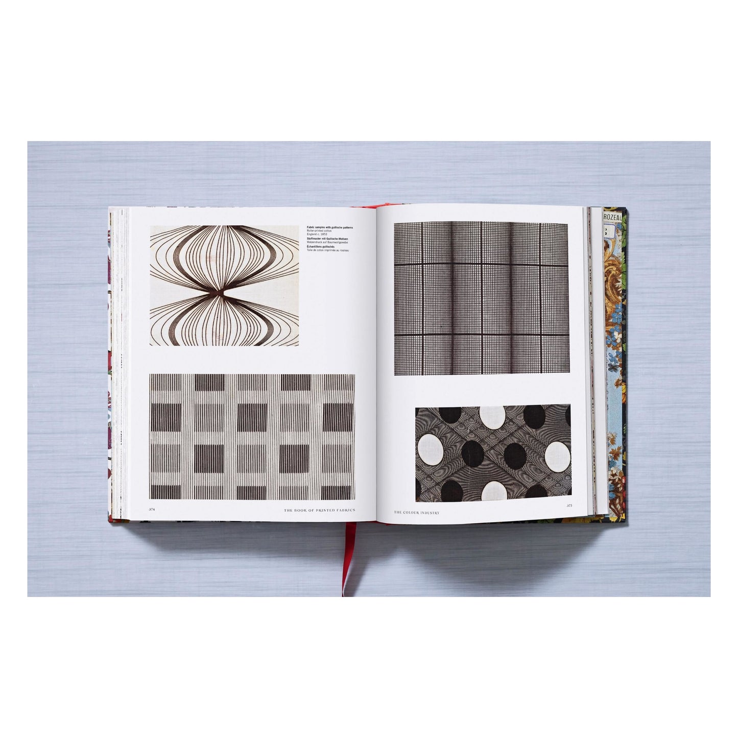 Printed Fabrics. From the 16th century until today (German, French, English) Book