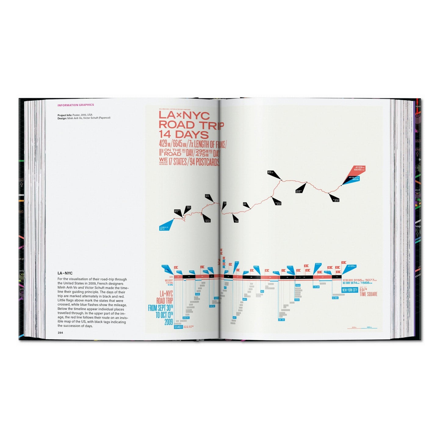 Information Graphics. 45th Ed. (English) Book