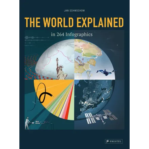 The World Explained in 264 Infographics