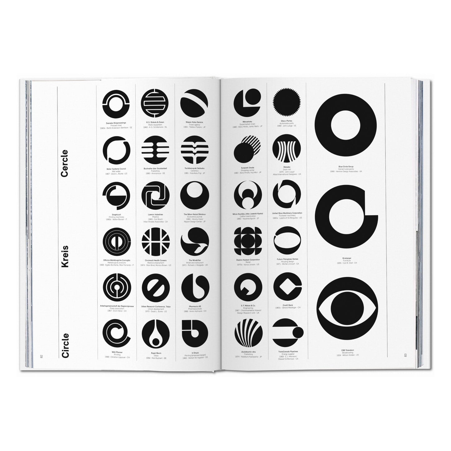 Logo Modernism (German, French, English) Book