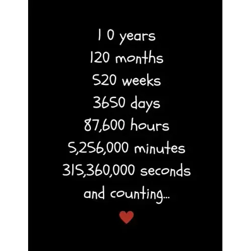 10 Years: Counting the Time I've Loved You