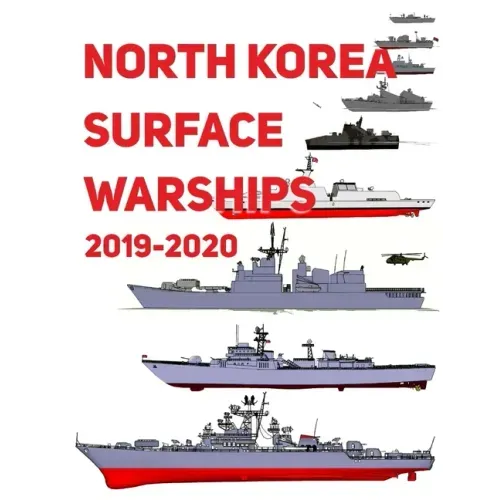 North Korea Surface Warships: 2019 - 2020