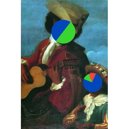 Erick Meyenberg: D Major Isn't Blue