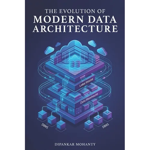 The Evolution of Modern Data Architecture