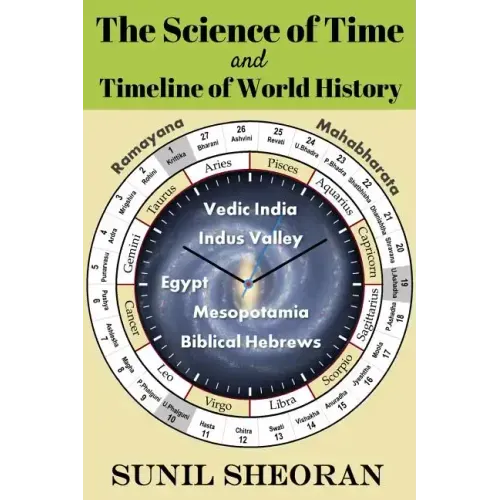 The Science of Time and Timeline of World History