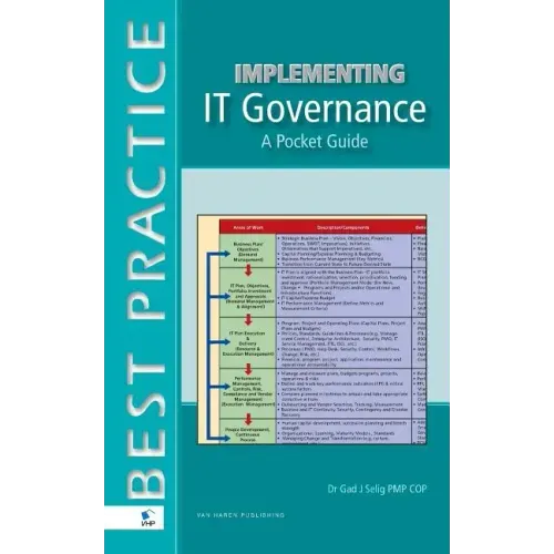 Implementing IT Governance