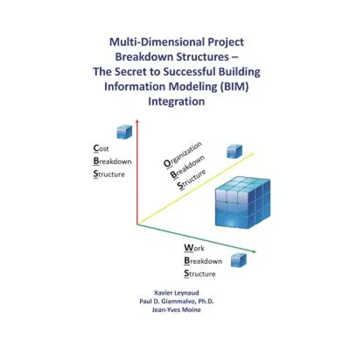 Multi-Dimensional Project Breakdown Structures - The Secret to Successful Building Information Modeling (BIM) Integration