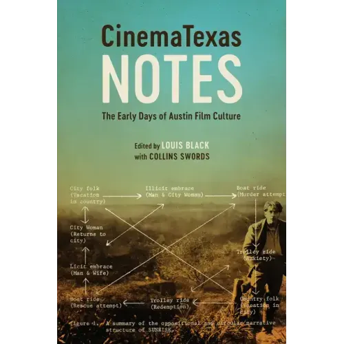 CinemaTexas Notes: The Early Days of Austin Film Culture