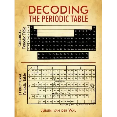 Decoding the Periodic Table