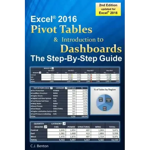 Excel Pivot Tables & Introduction To Dashboards The Step-By-Step Guide