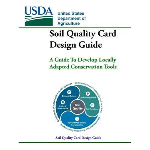Soil Quality Card Design Guide - A Guide To Develop Locally Adapted Conservation Tools