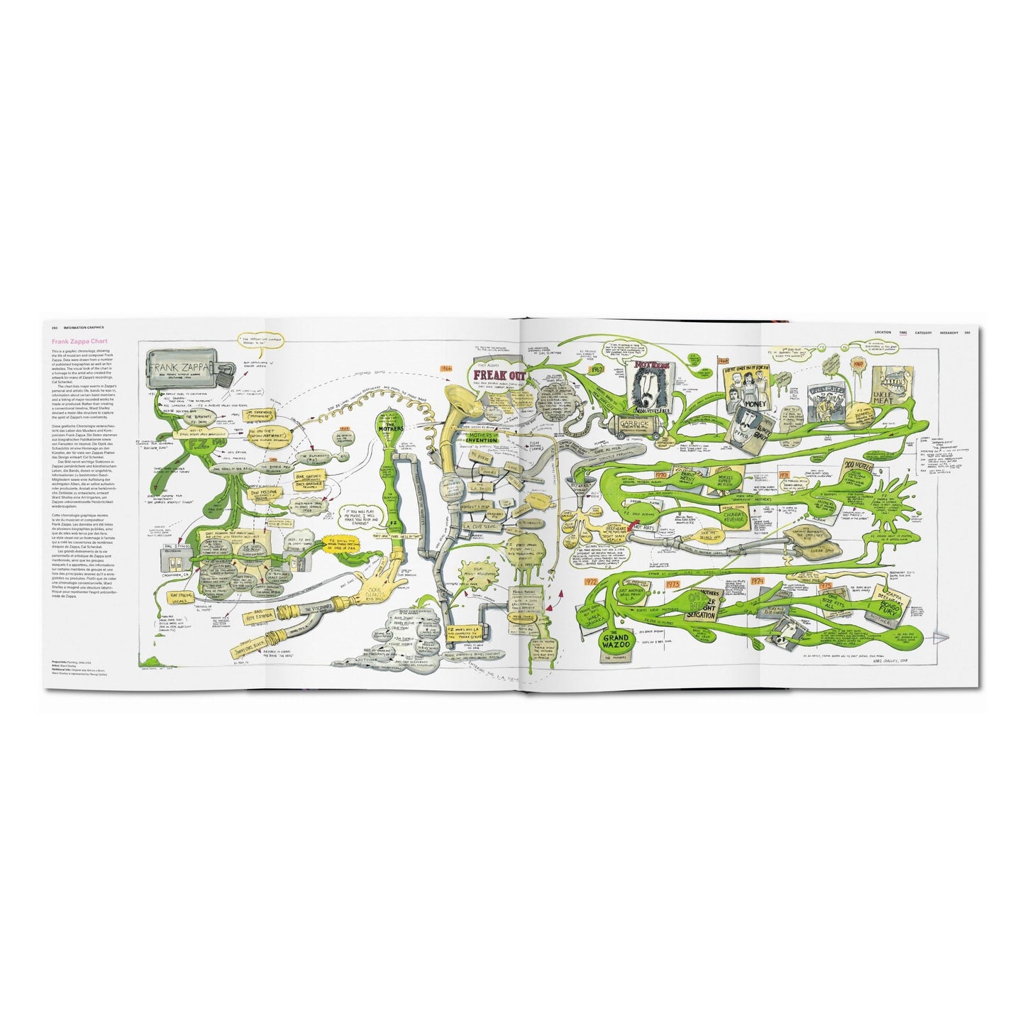 Information Graphics (German, French, English) Book