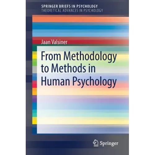 From Methodology to Methods in Human Psychology