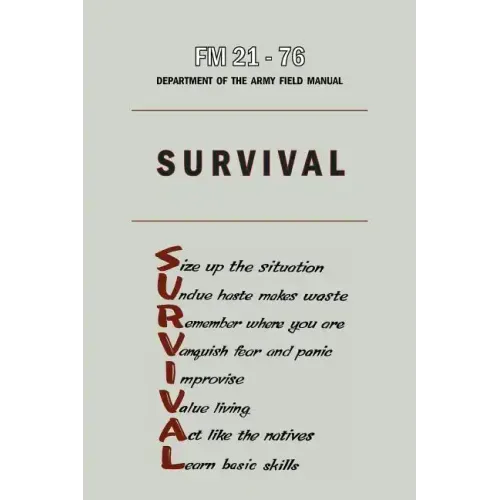 U.S. Army Survival Manual FM 21-76