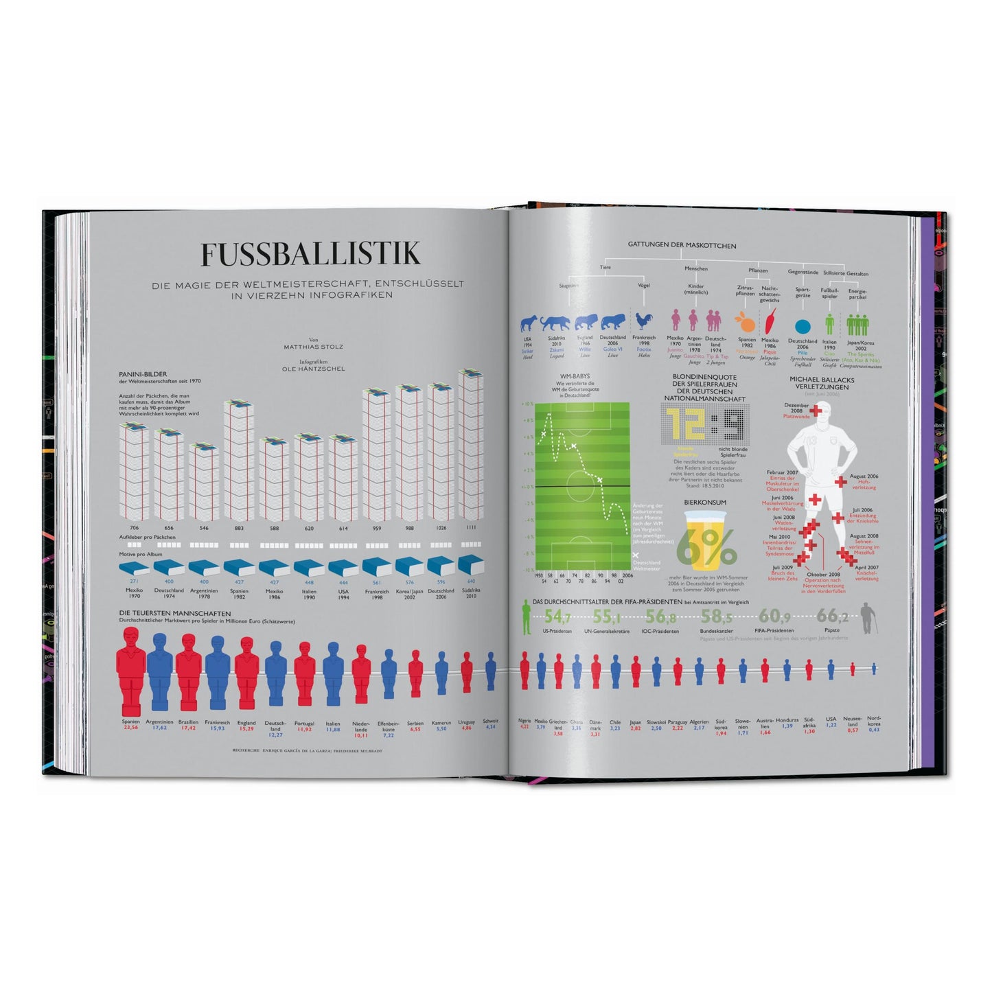 Information Graphics. 45th Ed. (English) Book