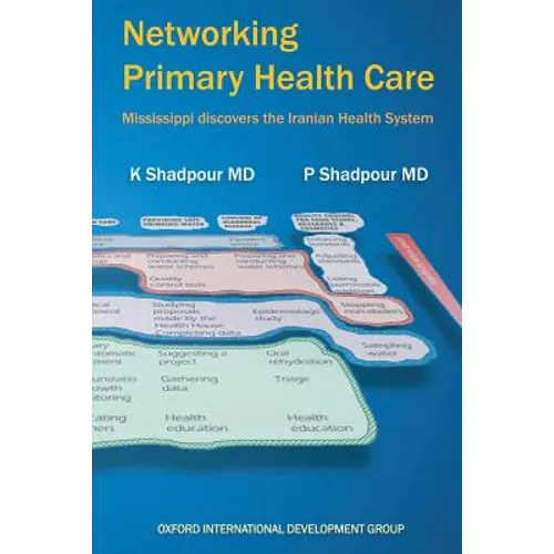 Networking Primary Health Care: Mississippi discovers the Iranian Health system