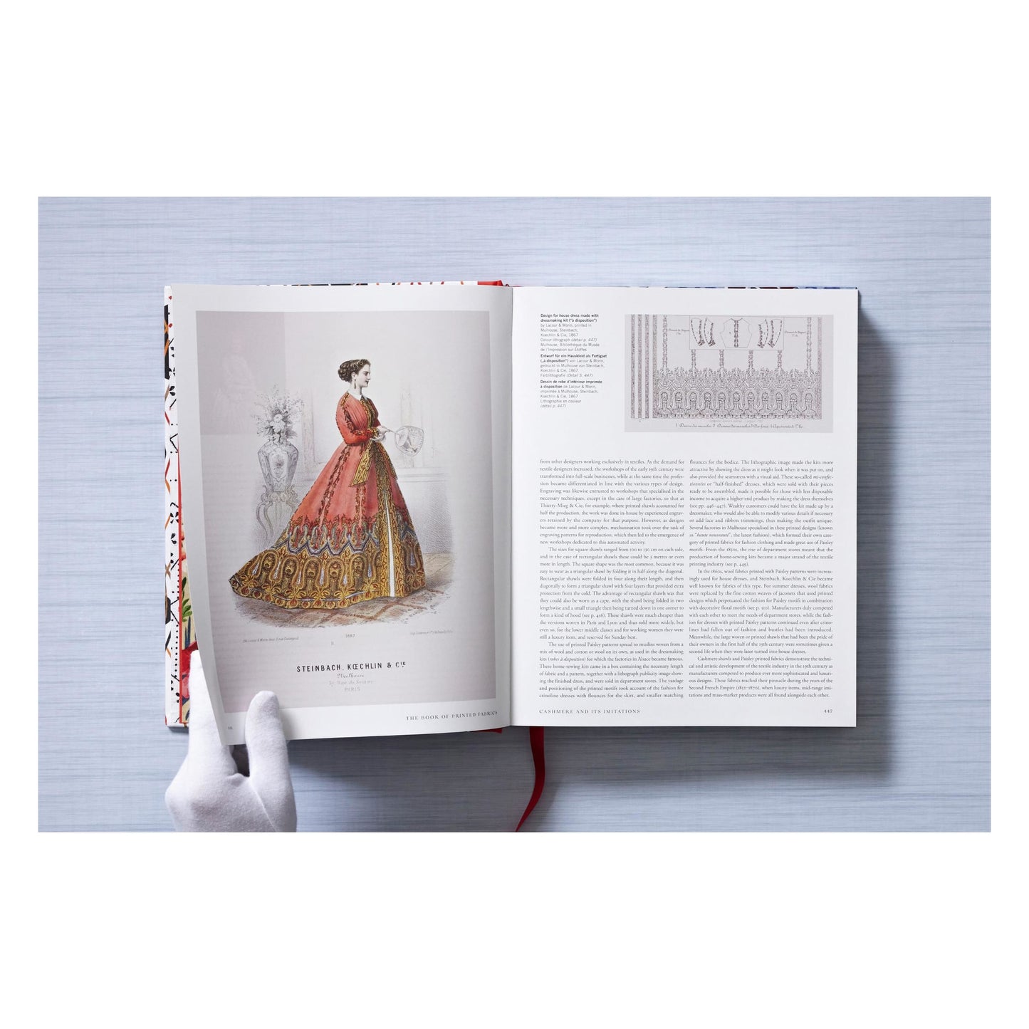 Printed Fabrics. From the 16th century until today (German, French, English) Book