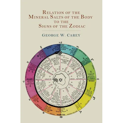 Relation of the Mineral Salts of the Body to the Signs of the Zodiac