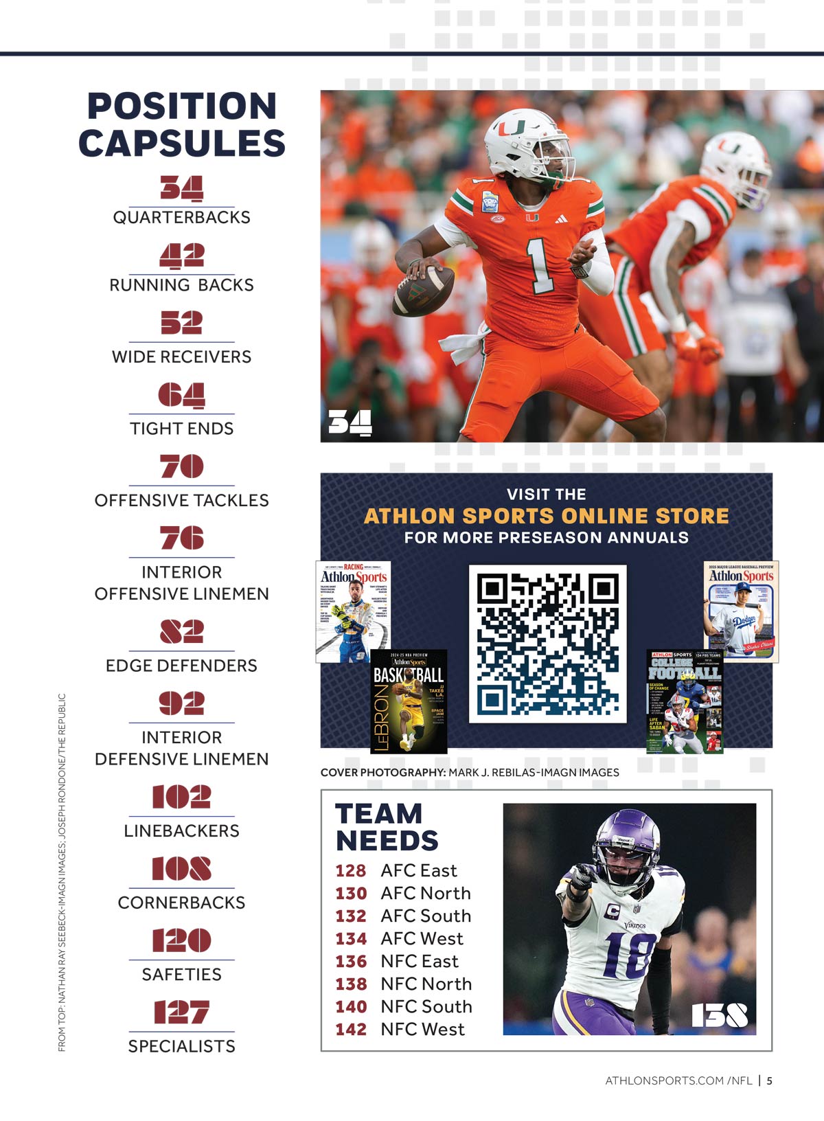 Athlon Sports - 2025 NFL Draft Preview: Top Prospects, Exclusive In-Depth Analysis, Travis Hunter & Shedeur Sanders, Rankings Ahead Of Crucial Draft Day, Top 25 Prospects For 2026 & More!
