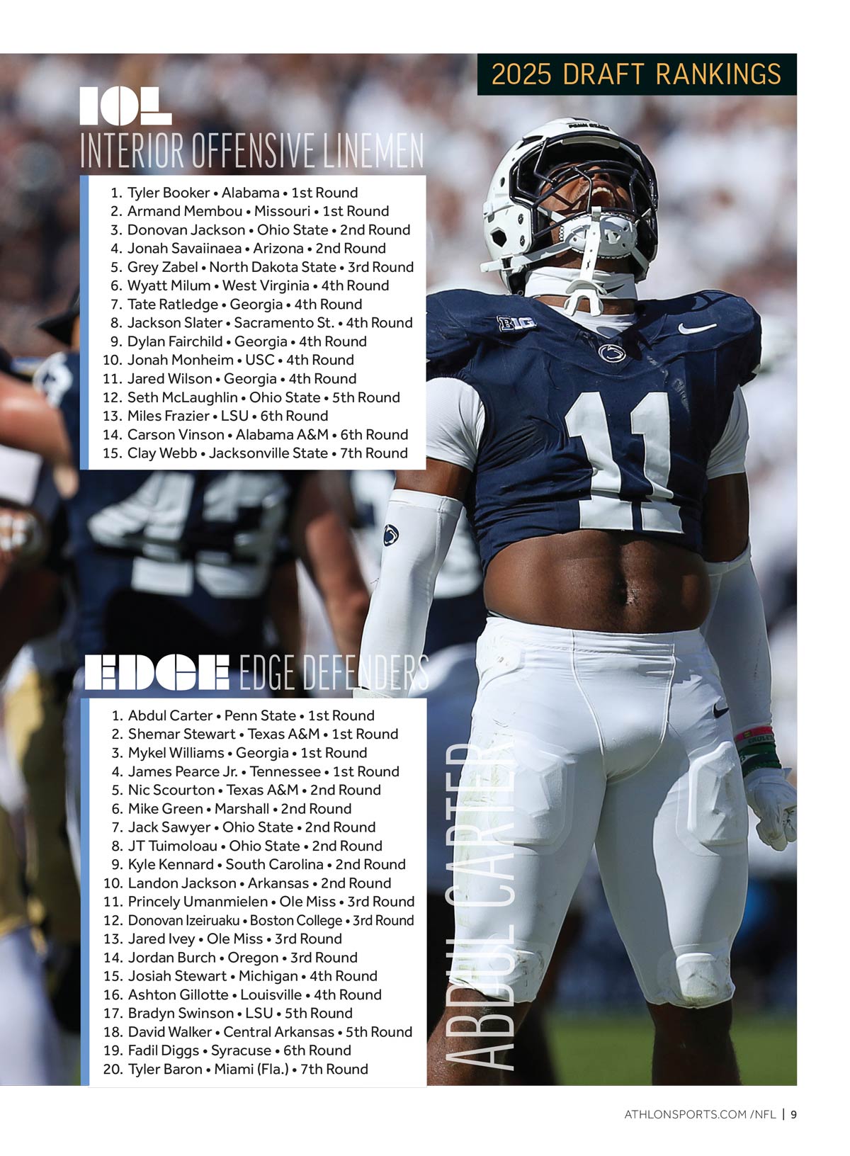 Athlon Sports - 2025 NFL Draft Preview: Top Prospects, Exclusive In-Depth Analysis, Travis Hunter & Shedeur Sanders, Rankings Ahead Of Crucial Draft Day, Top 25 Prospects For 2026 & More!