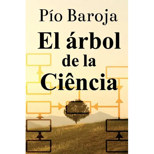 El árbol de la Ciência