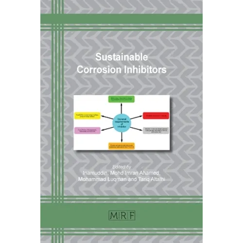 Sustainable Corrosion Inhibitors